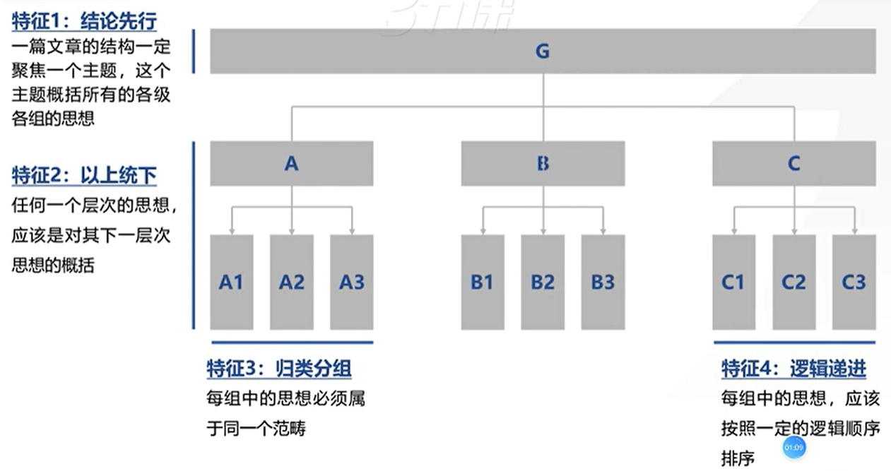 image-20240517105736118