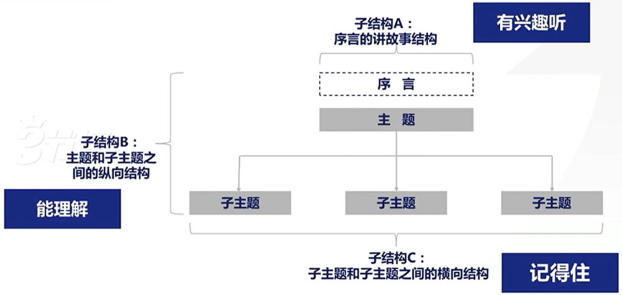 image-20240517111321320