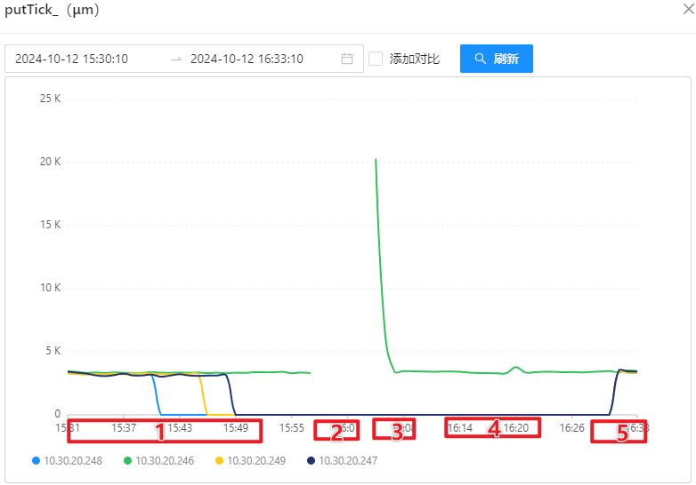 image-20241012170157152