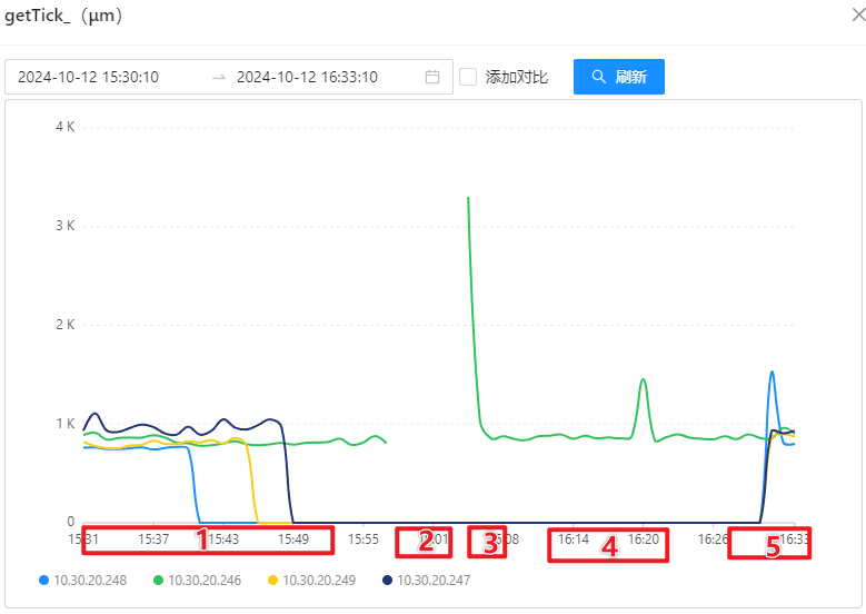 image-20241012170310471