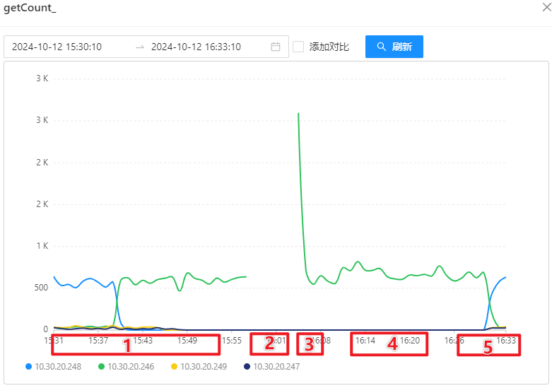 image-20241012170410011