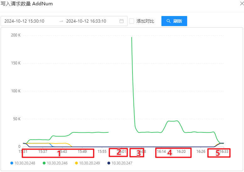 image-20241012170805228