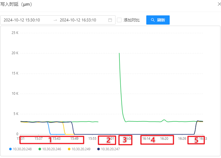 image-20241012170855934