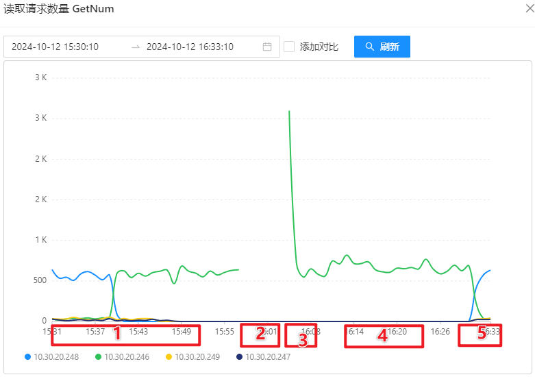 image-20241012170939879