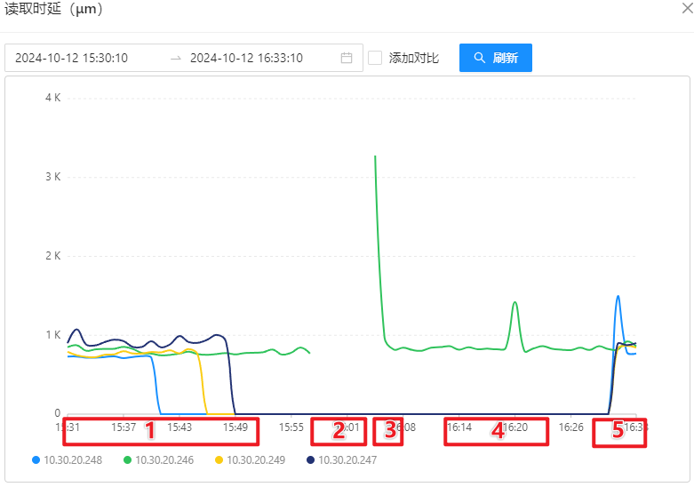 image-20241012171028396