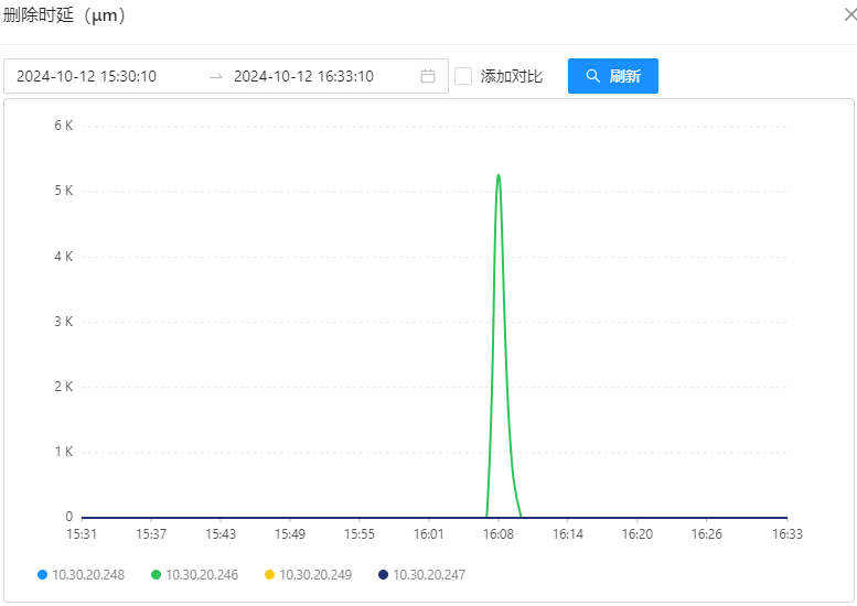 image-20241012171125858