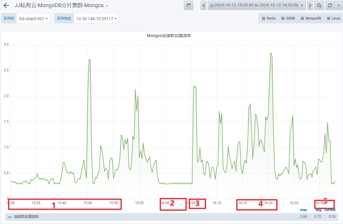 image-20241012172909860