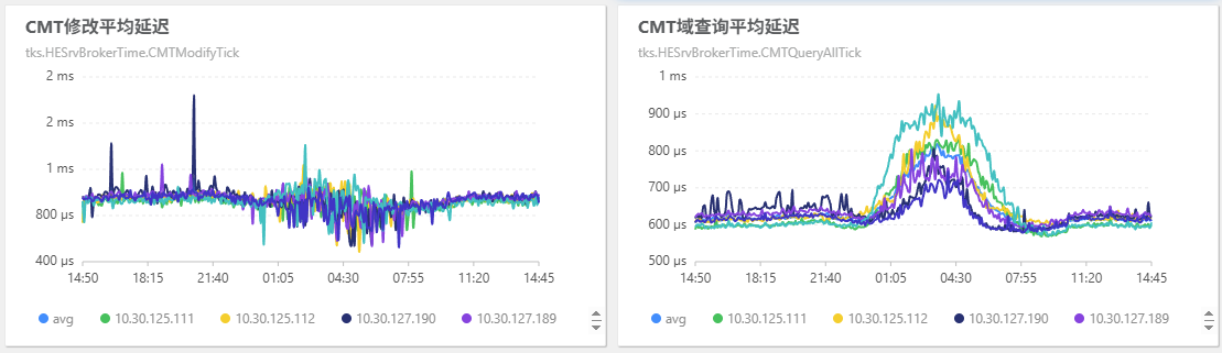 image-20250606145011148