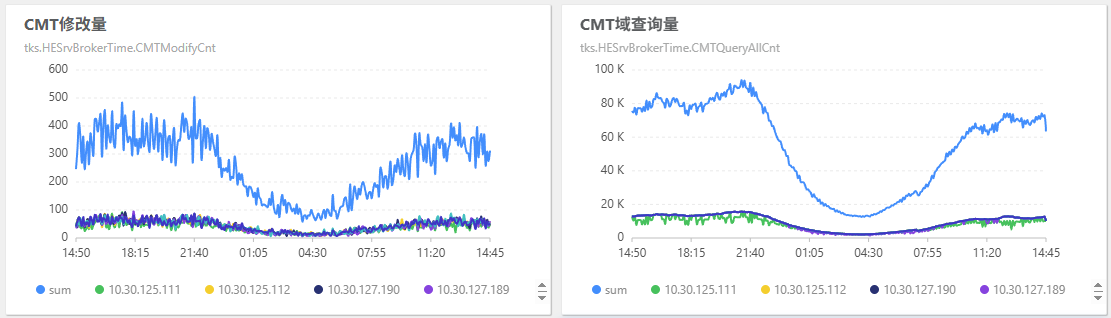 image-20250606145052292