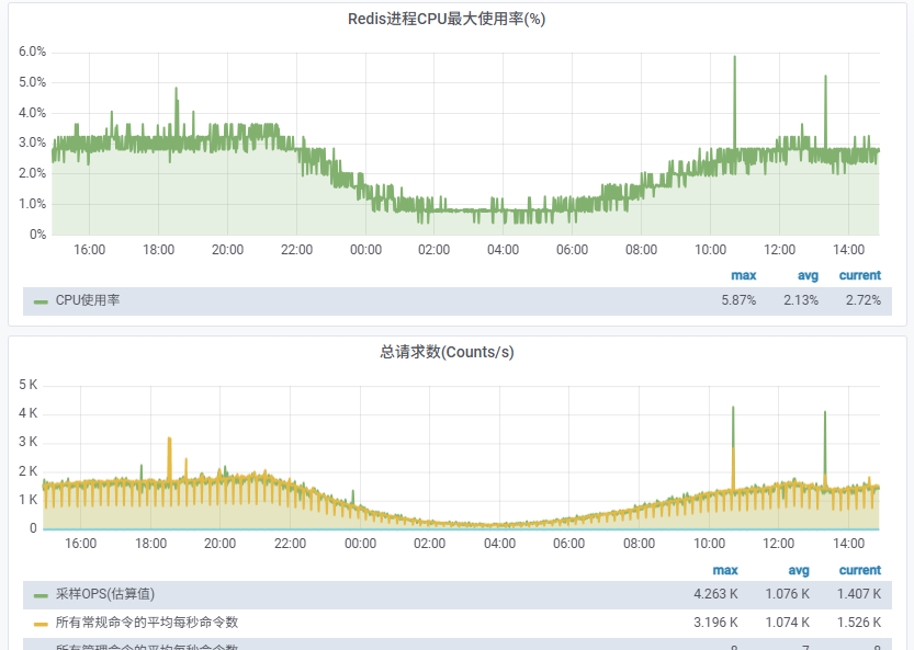 image-20250606145446321