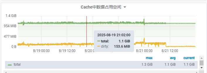 image-20250822231733169