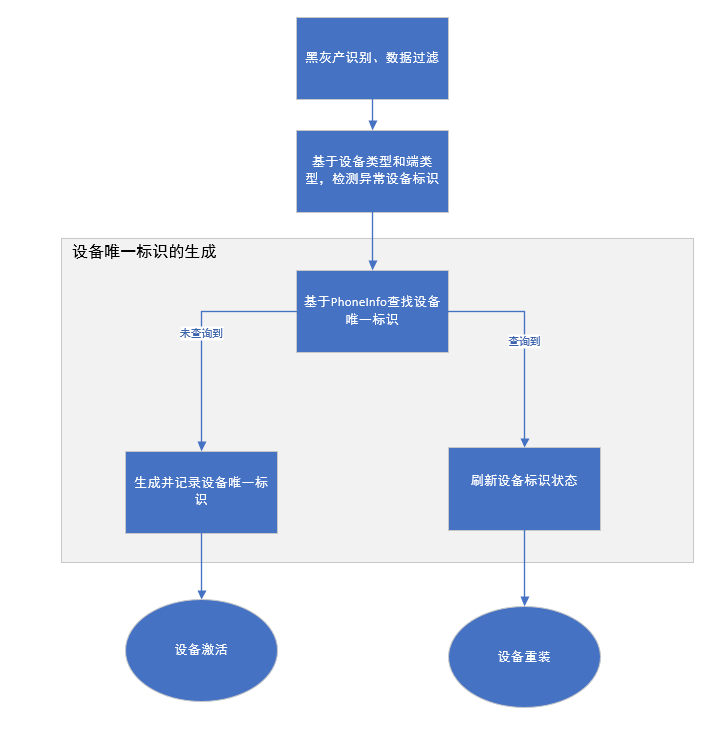 image-20251129180431299