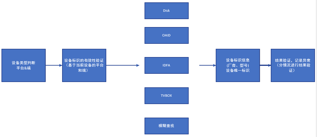 image-20251129180821255