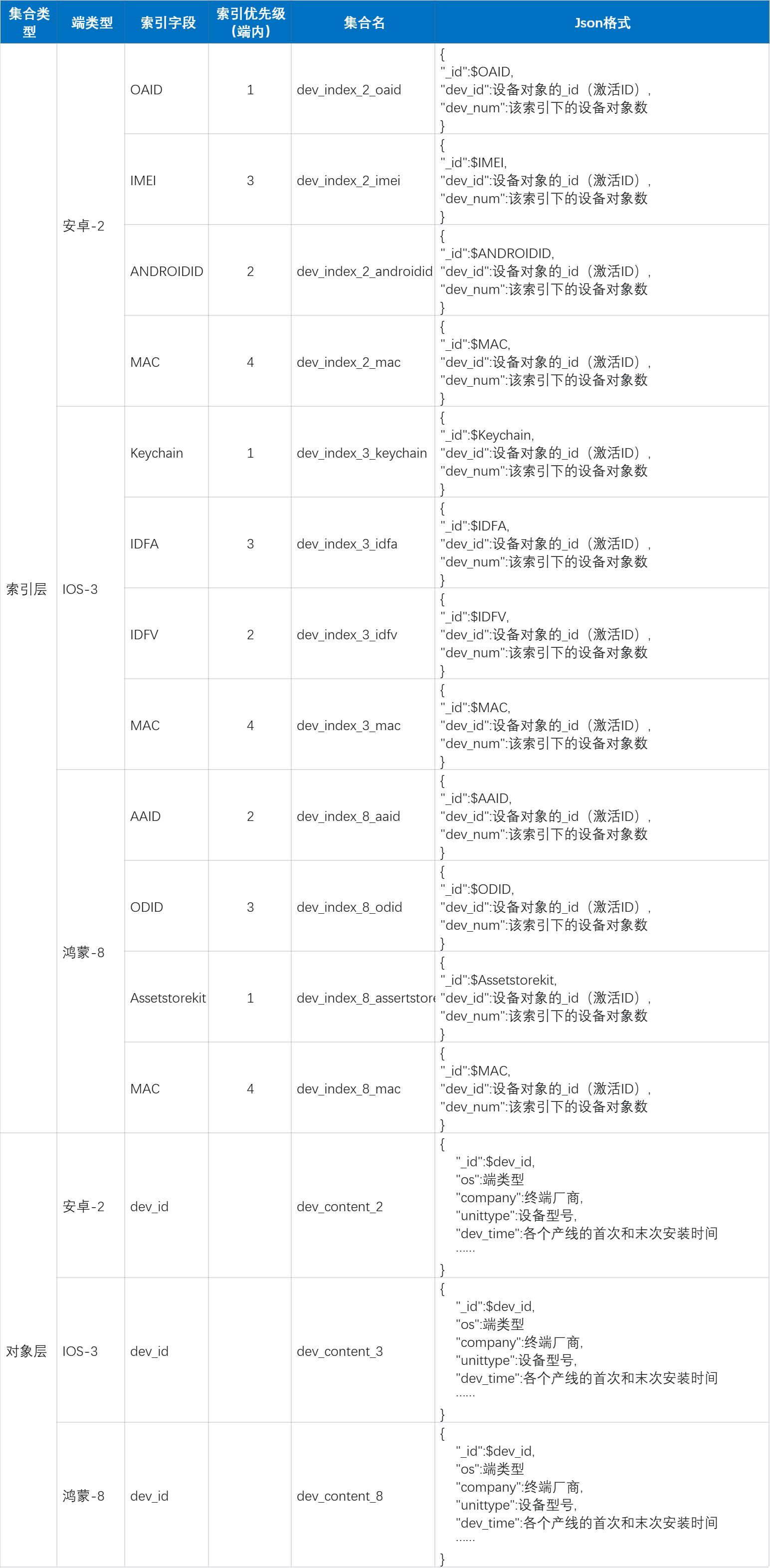 image-20251129182839263